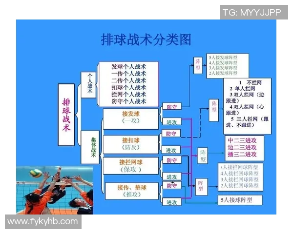 广州排球队技术探讨：提升战术水平与球员素质的关键要素分析